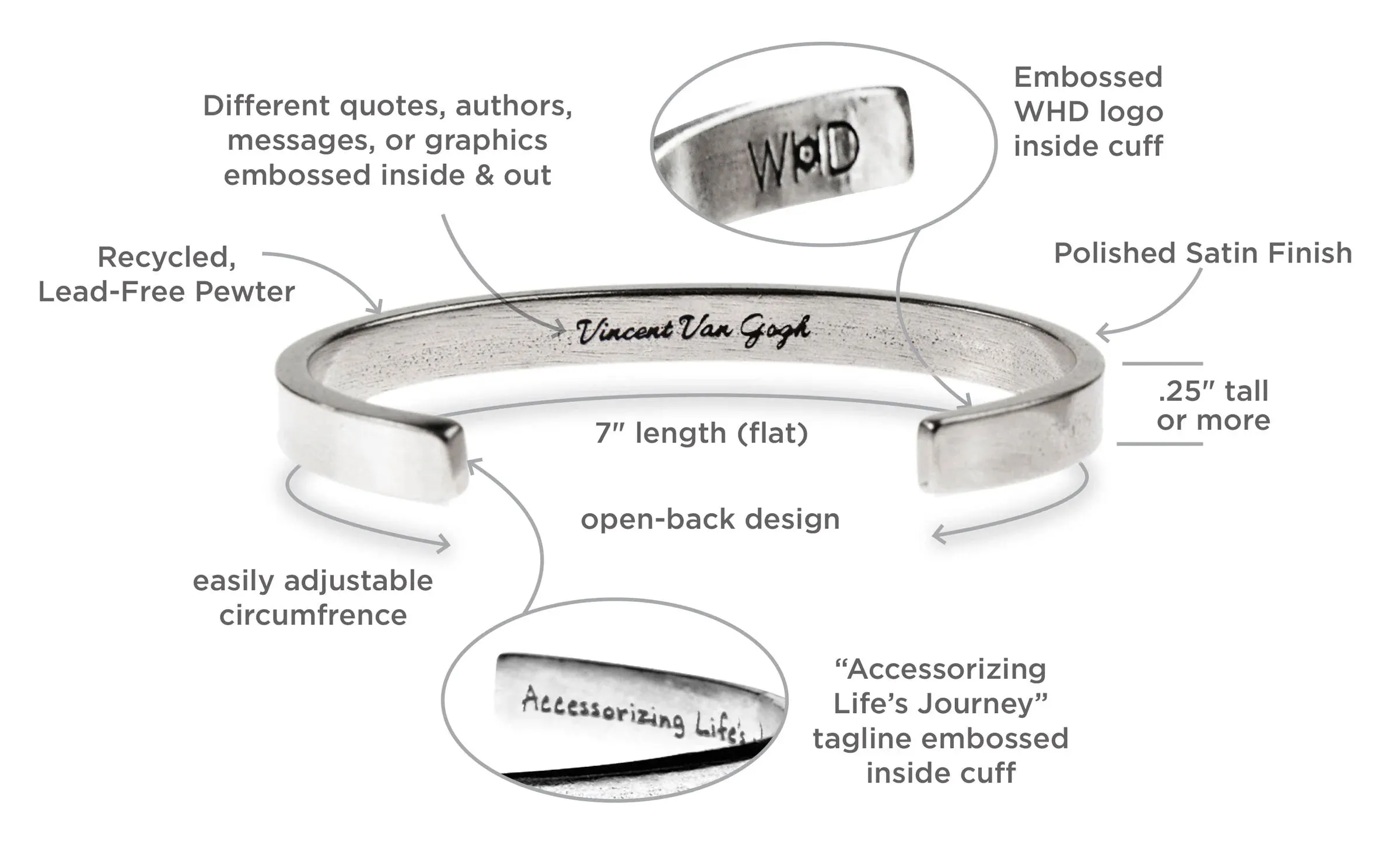 Be The Change You Want To See In The World Quotable Cuff Bracelet