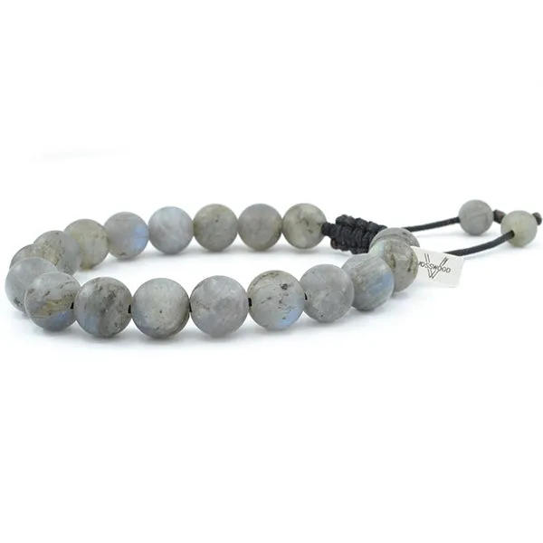 Matte Labradorite