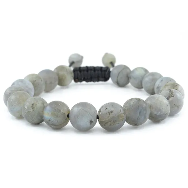 Matte Labradorite